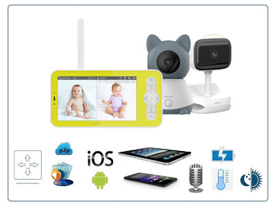 Видеоняня Ramicom VRC300400C, монитор 12,7 см. и 2 камеры: поворотная и с креплением-прищепкой с аккумулятором,  с аккумулятором в мат. блоке и с DVR, HD