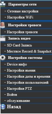 Панорамная уличная WiFi/LAN видеокамера с DVR. Full HD 1080p, 2 Mp Артикул: DE-WSPS-P6