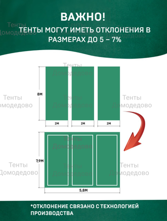 Тент Тарпаулин 20×20 м, 90 г/м2, шаг люверсов 1 м строительный защитный укрывной купить в Домодедово