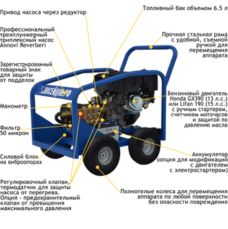 Водоструйный аппарат Посейдон ВНА-Б-350-15 (B13-350-15) с бензоприводом 13/15 л.с., 350 бар, 15 л/мин