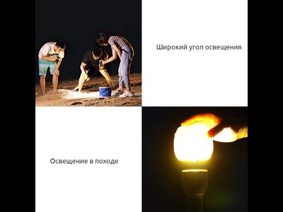 Светодиодный фонарь Xiaomi NexTool Nato Outdoor Glare Flashlight