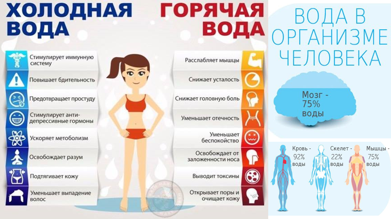 Кран с водой. Вода из крана. Холодная вода кажется горячей. Горячая вода. Горячая и холодная вода.