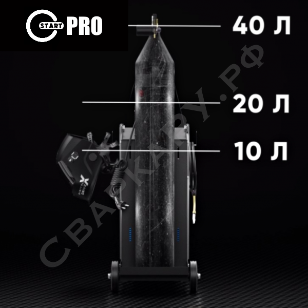 Тележка для сварочного аппарата Старт Master X