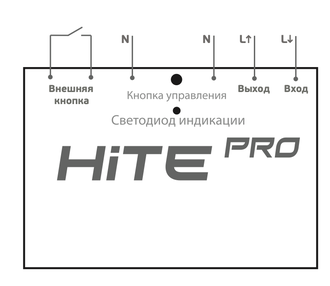 Блок радиодиммер HiTE PRO Relay-DIM1