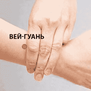 точка Вей-гуань. ДЭНАС ПКМ | НЕЙРОДЭНС. 