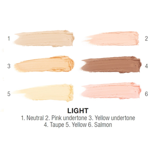 Палитра корректоров NYX Conceal, Correct, Contour Palette 01 Светлая