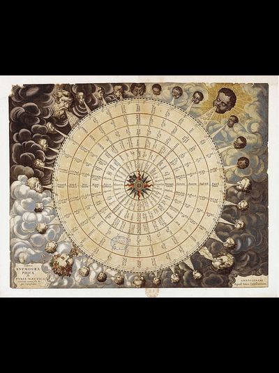 Картина обогреватель, фото старинной Карты ветров 1662