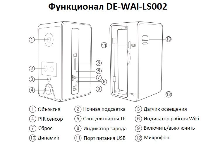 DE-WAI-LS002 Комнатная беспроводная WiFi видеокамера на аккумуляторе с DVR с кронштейном, Full HD