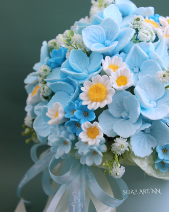 ЦВЕТОЧКИ РОМАШКИ