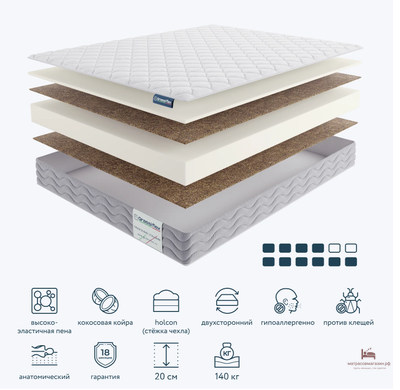 матрас HARD FORMAT (ХАРД ФОРМАТ)  Grassiflex