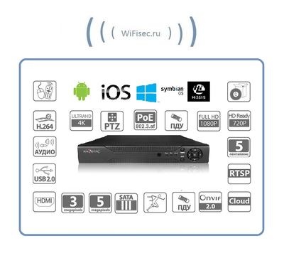 4-канальный IP-видеорегистратор FullHD до 8 Мр поддержка HDD - 1 SATA (до 10 ТБ) (xMeye)