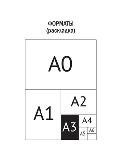 Бумага масштабно-координатная OfficeSpace, А3 10л., голубая, в папке