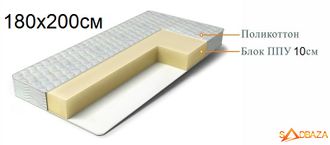 купить матрас 180х200см