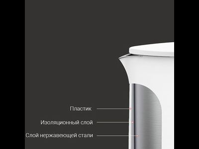 Электрочайник Xiaomi Mijia Electric Kettle 1A MJDSH02YM