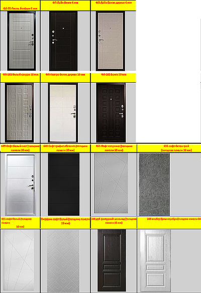 Внутренние панели на выбор