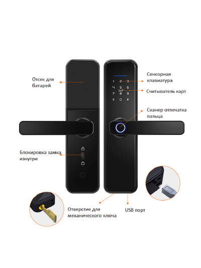 Электронный кодовый замок TTLock X5 для гостиниц, апартаментов и офисов