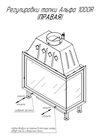 Каминная топка Альфа 1000 R/RB два стекла правая, Экокамин (Россия)