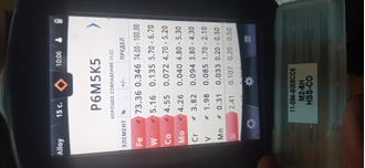 Набор метчиков комплектных из 3-х шт (М2; М3; М4; М5; М6; М8; М10; М12;) HSSCO5% DIN352 кабальтовые