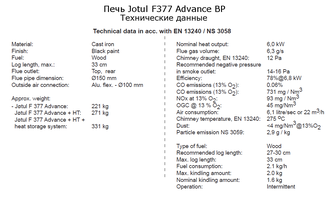 Технические характеристики печи Jotul F377 Advance BP, мощность, вес, эффективность