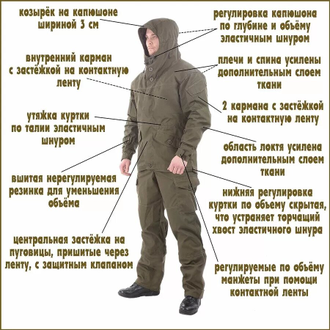 Костюм KE Tactical Горка-3 рип-стоп Сфера (Размеры: 48-50\170-176, 52-54\170-176)