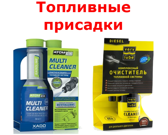 Ревитализанты для авто
