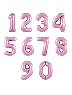 фольгированные шары цифры, заказать фольгированные шары цифры+доставка Краснодар