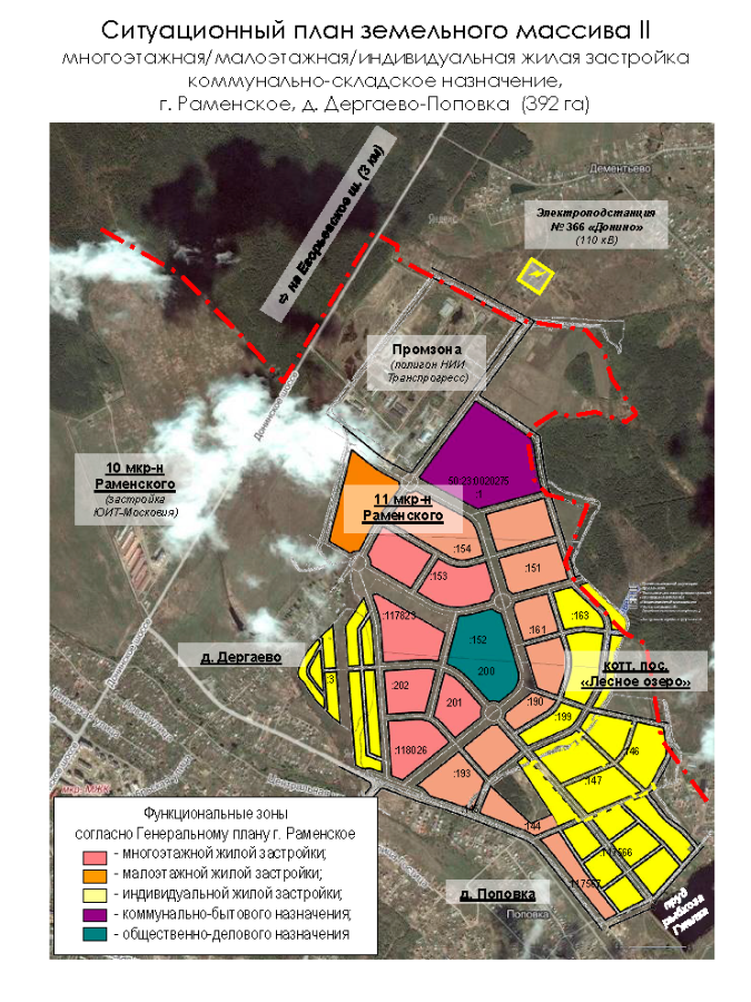 Генплан раменский. План развития Раменского района. Генеральный план застройки г Раменское. Градостроительный план Раменское. План застройки Раменского