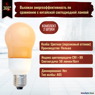 Philips Terracotta A65 12w 827 E27