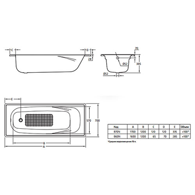 Ванна стальная BLB Anatomica B75L 170x75