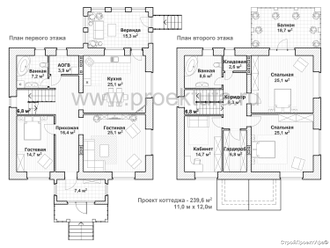 Проект коттеджа К-239 кв.м