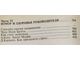 Курс практической психологии, или как научиться работать и добиваться успеха. Ижевск: АСТ-пресс. 2001г.