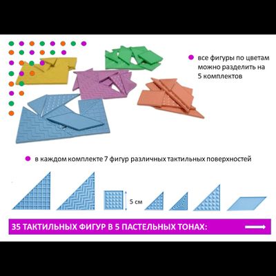 Танграм тактильный (35 дет. Эко-пластик). Набор с карточками