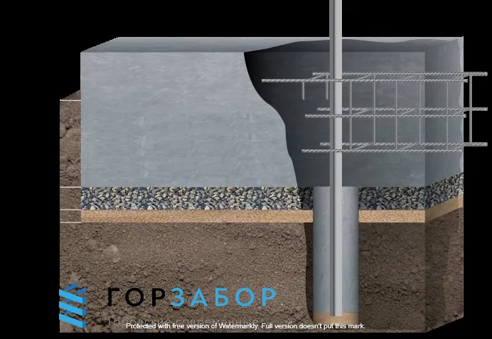 Ленточный фундамент для забора