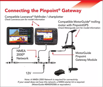 Кабель MotorGuide Pinpoint Gateway nmea2000