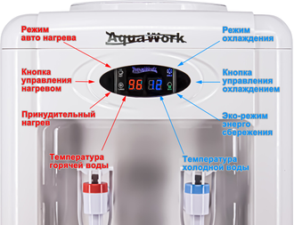 Кулер для воды Aqua Work 10-LDR-ST белый