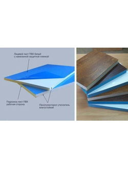 006-Сендвич панели ламинированные