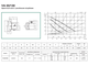 Циркуляционный насос DAB VA 55/130 (Ду=1 1/2&quot;; U=220В) 60112936