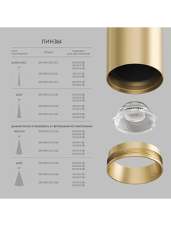 Светильник Denkirs DK3424-WB
