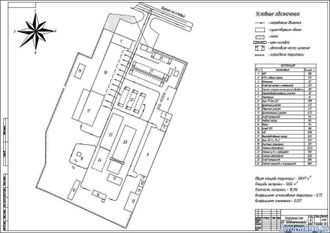 Генеральный план