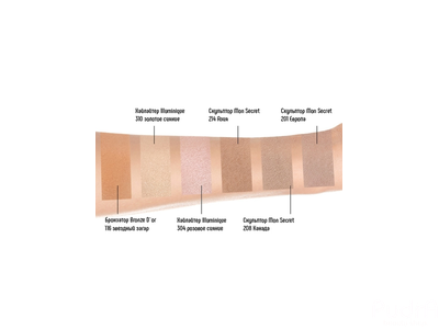 ESTRADE Хайлайтер компактный ILLUMINIQUE, тон 304 розовое сияние