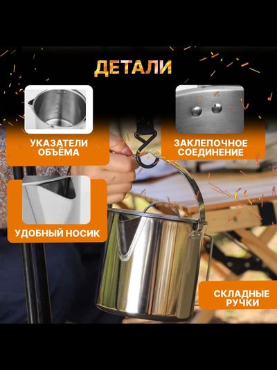 Чайник Котелок