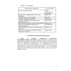 Индивидуальный бизнес-план для Центра Занятости