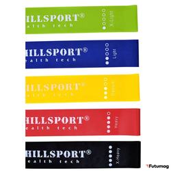 Набор резинок для фитнеса Mini Bands OnhillSport 5в1