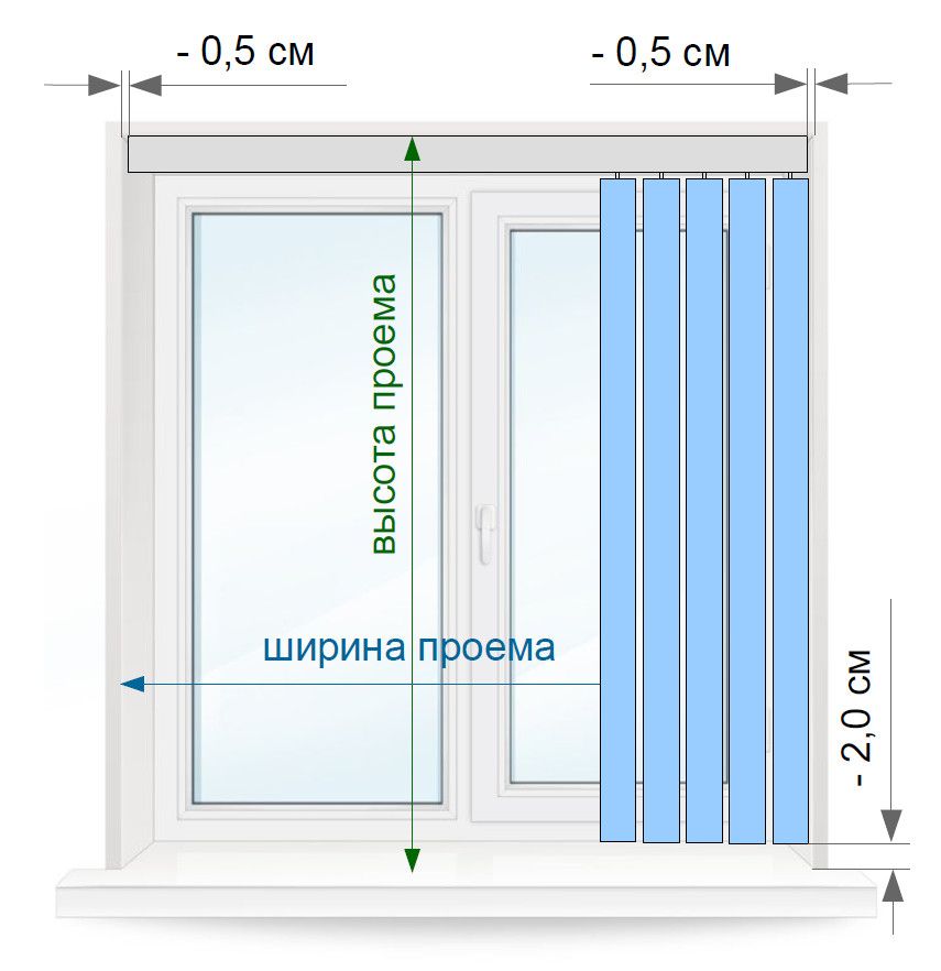 Схема по замеру вертикальных жалюзи при установке в проем окна