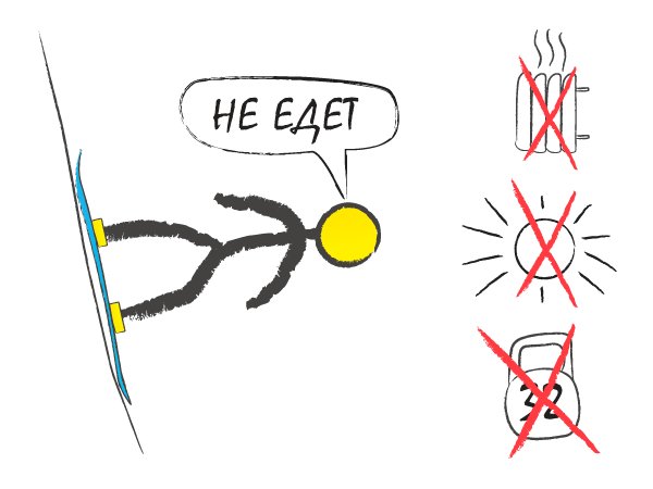 Как хранить сноуборд дома