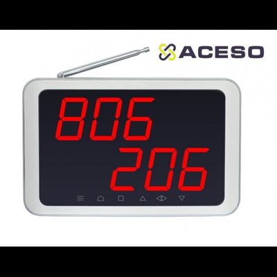 Сенсорное табло отображения вызова IBells-106, приемник, извещатель APE1300