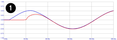AMT INCINERATOR NG-2 - педаль шумоподавления [без БП]