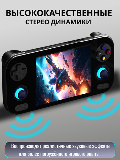 Портативная игровая консоль ANBERNIC RG476H  128Gb+TFcard 256Gb