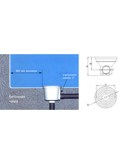 Донные сливы