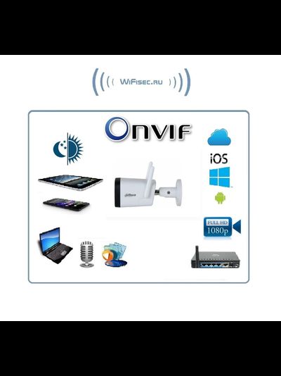 DaHua DH-IPC-HFW1430DTP-STW-0280B, Уличная WiFi/LAN видеокамера с DVR, Full HD 2 Mp